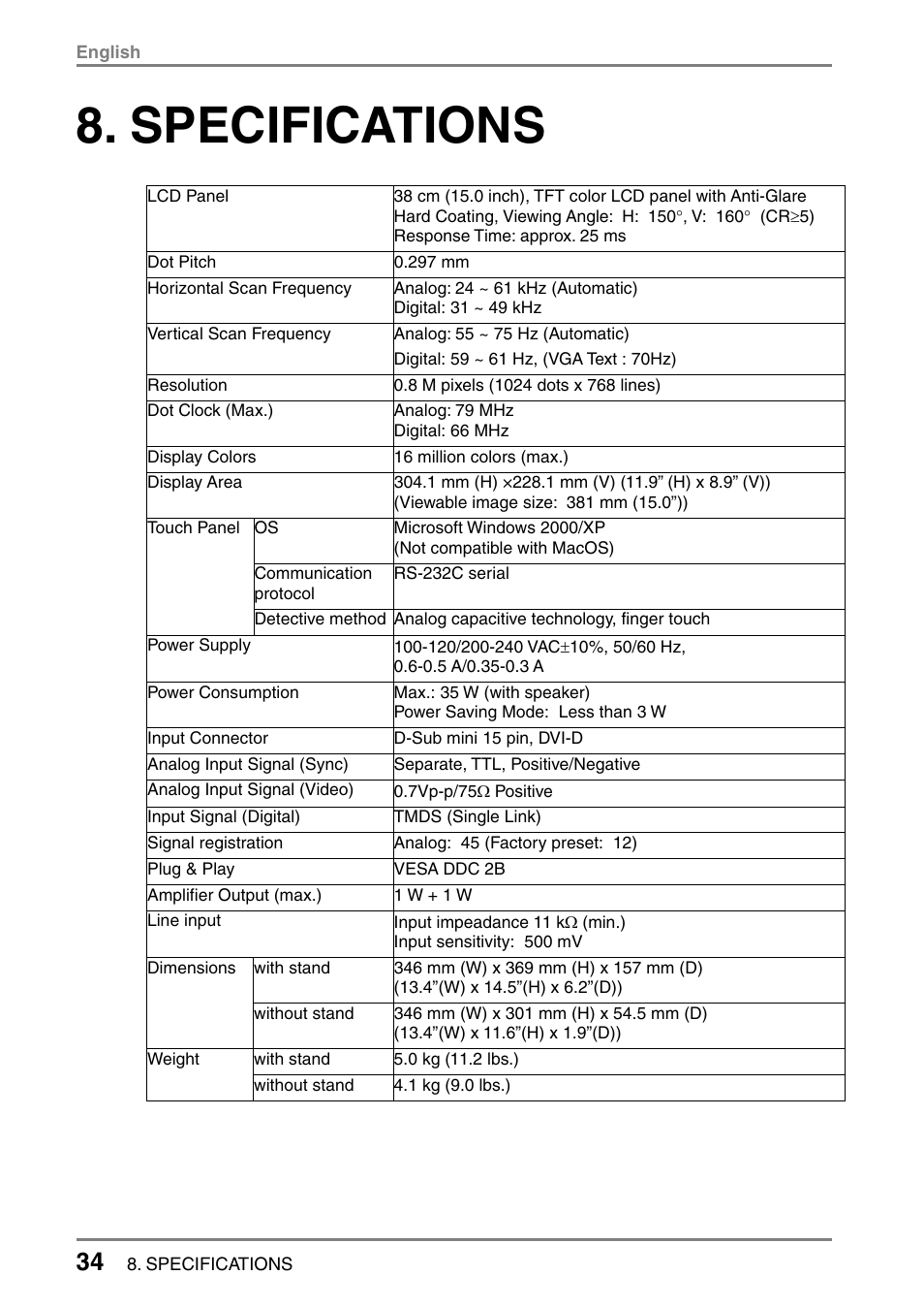 Specifications | Eizo FlexScan L352T-C User Manual | Page 34 / 43