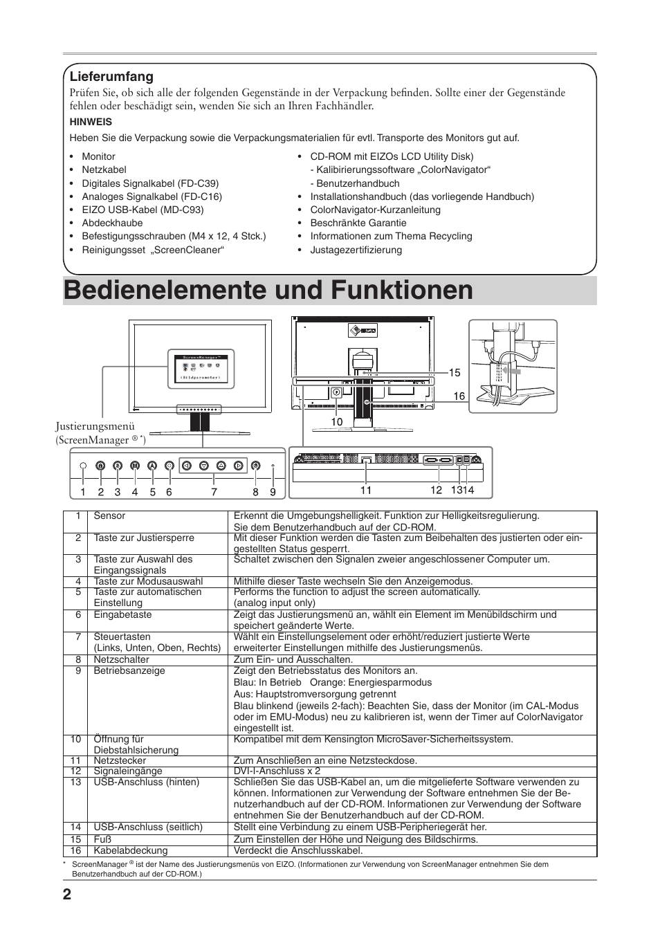 Bedienelemente und funktionen, Lieferumfang | Eizo ColorEdge CG241W User Manual | Page 12 / 36