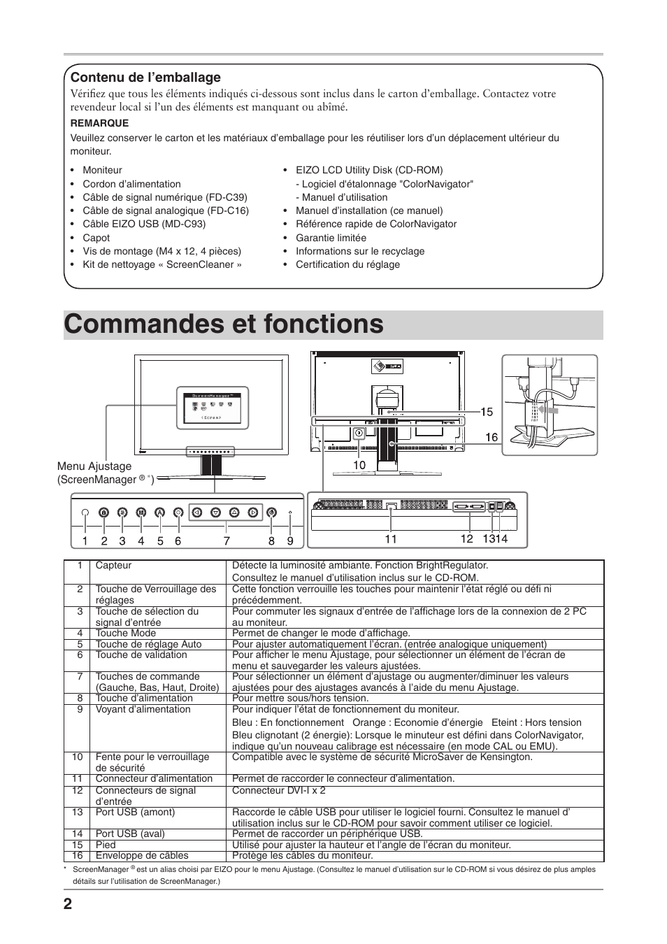 Commandes et fonctions, Contenu de l’emballage | Eizo ColorEdge CG241W User Manual | Page 20 / 36