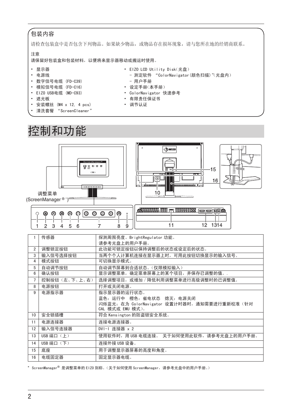 控制和功能, 包装内容 | Eizo ColorEdge CG241W User Manual | Page 28 / 36