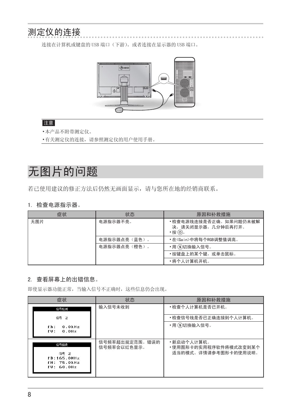 无图片的问题, 测定仪的连接 | Eizo ColorEdge CG241W User Manual | Page 34 / 36