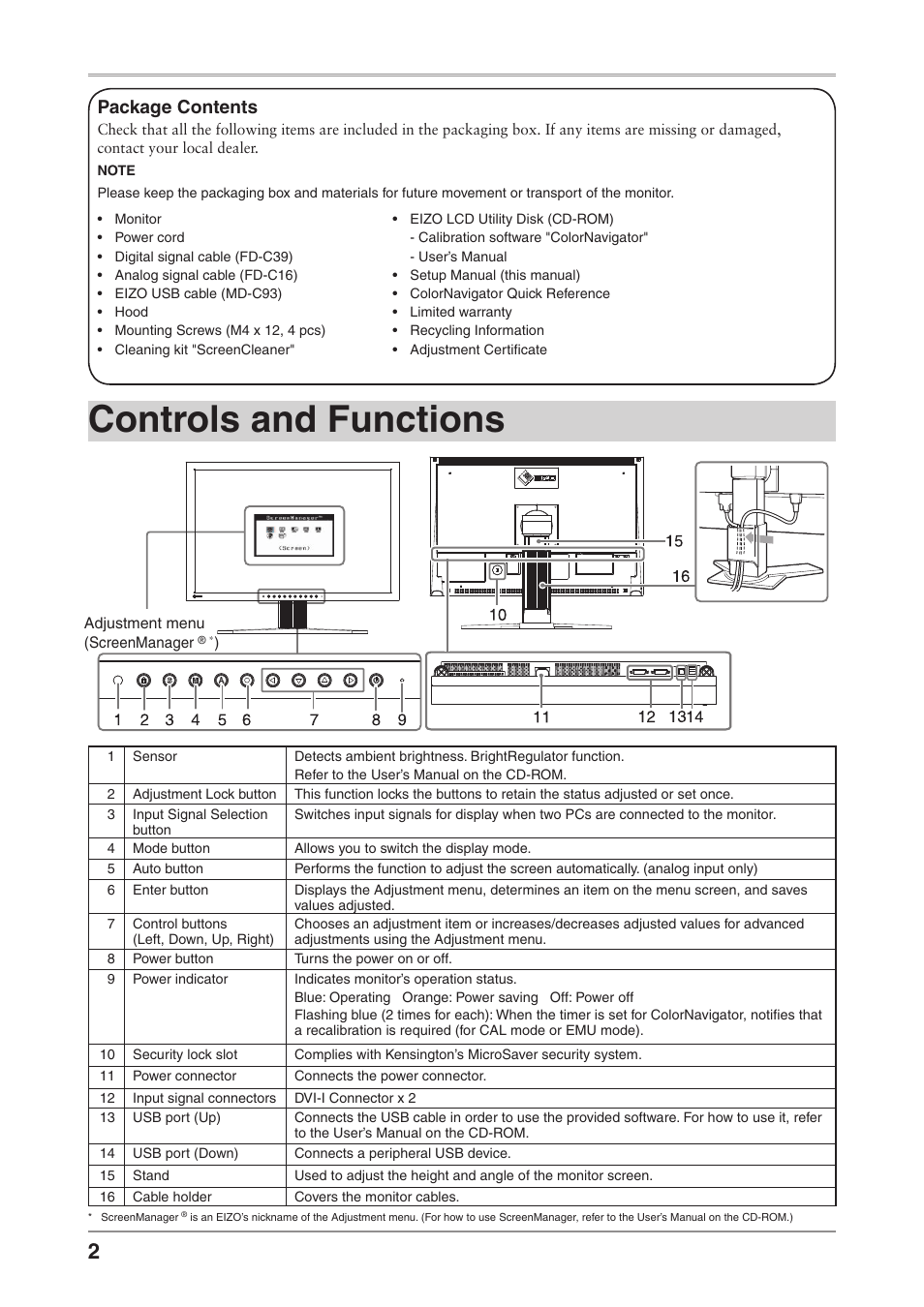 Controls and functions, Package contents | Eizo ColorEdge CG241W User Manual | Page 4 / 36