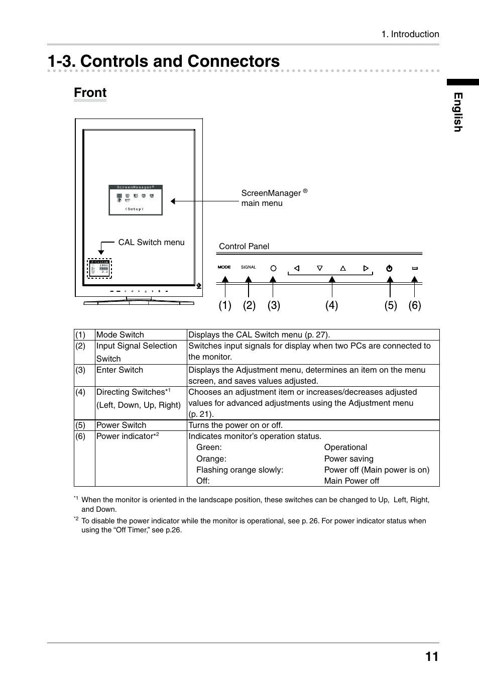 3. controls and connectors, . controls and connectors, Front | English | Eizo RADIFORCE RX211 User Manual | Page 13 / 53