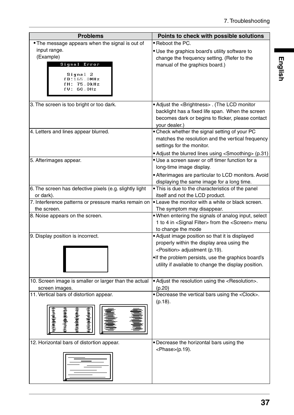 English | Eizo RADIFORCE RX211 User Manual | Page 39 / 53