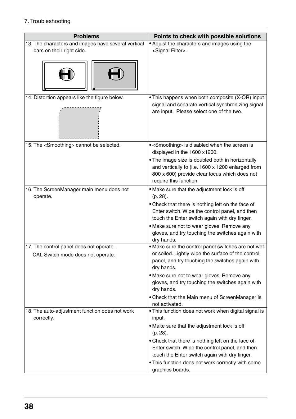 Eizo RADIFORCE RX211 User Manual | Page 40 / 53