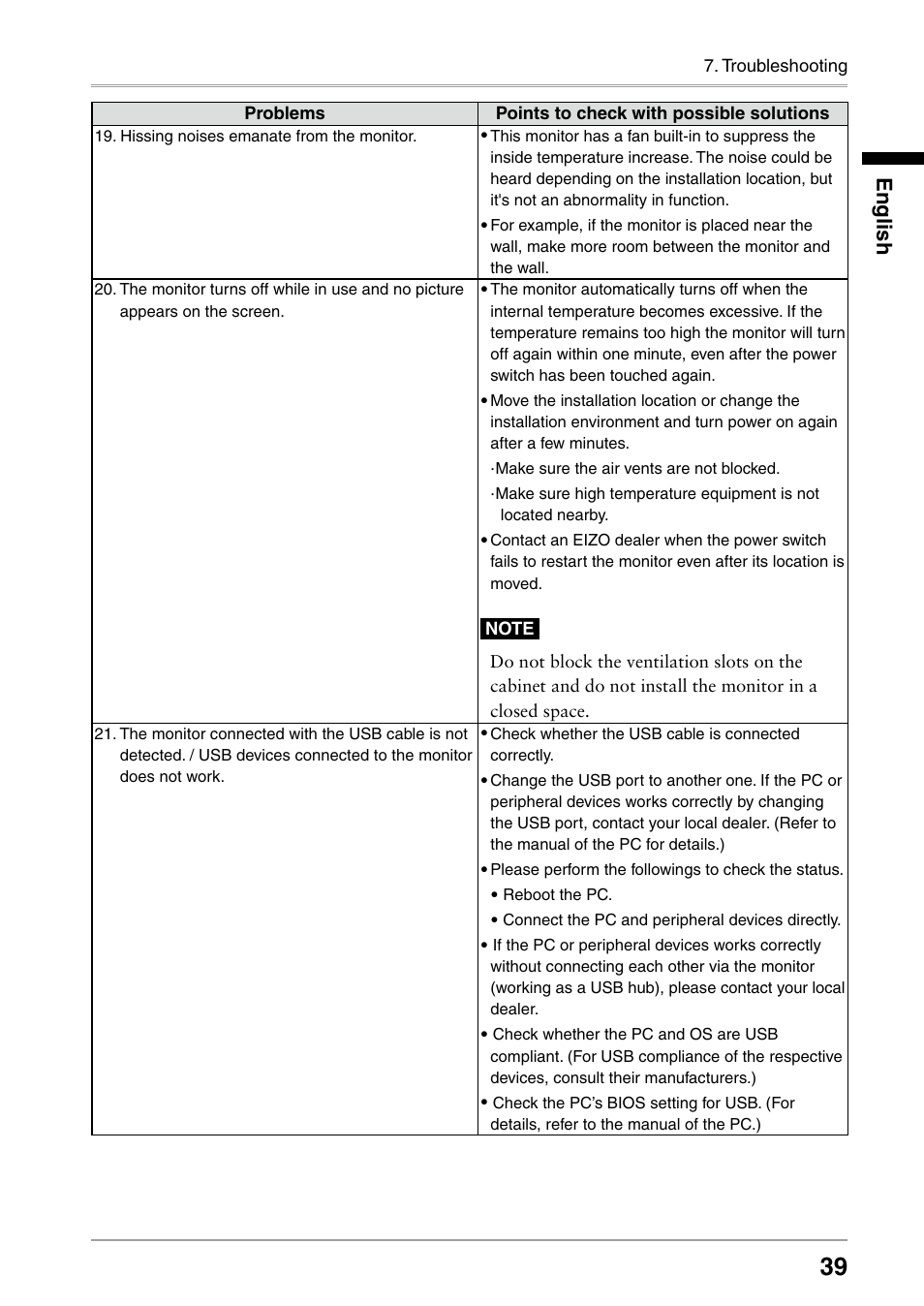 English | Eizo RADIFORCE RX211 User Manual | Page 41 / 53