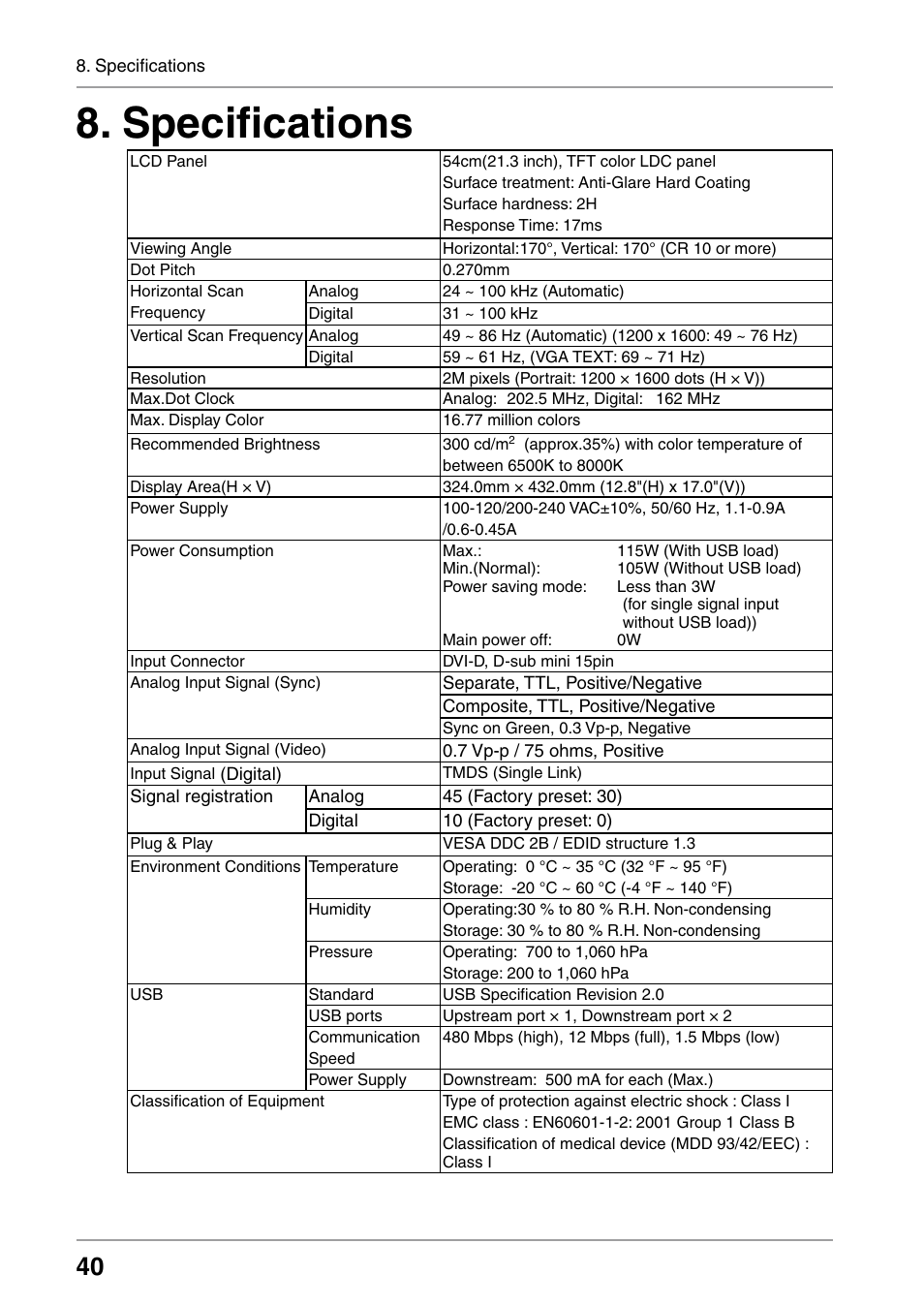 Specifications | Eizo RADIFORCE RX211 User Manual | Page 42 / 53