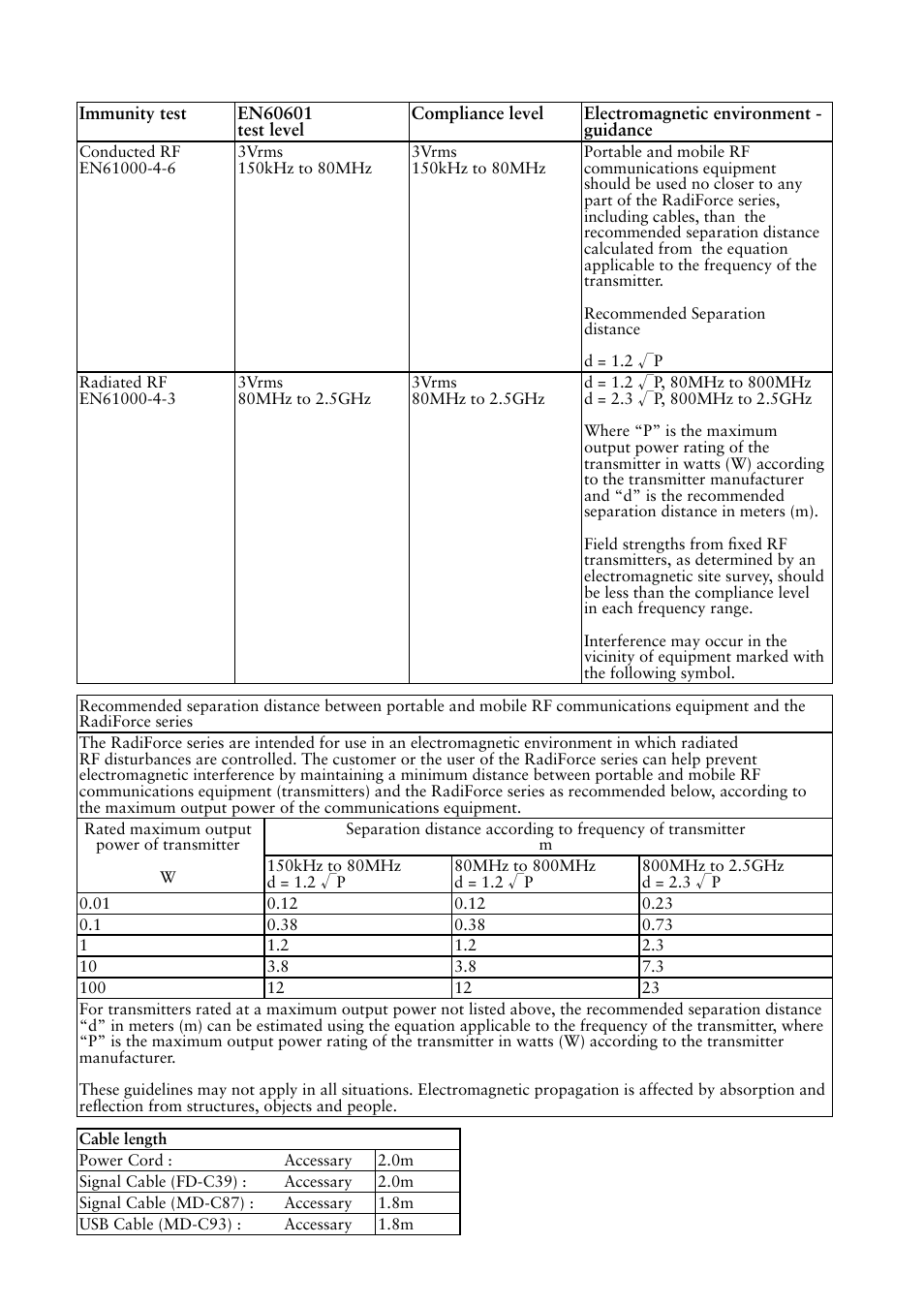 Eizo RADIFORCE RX211 User Manual | Page 51 / 53