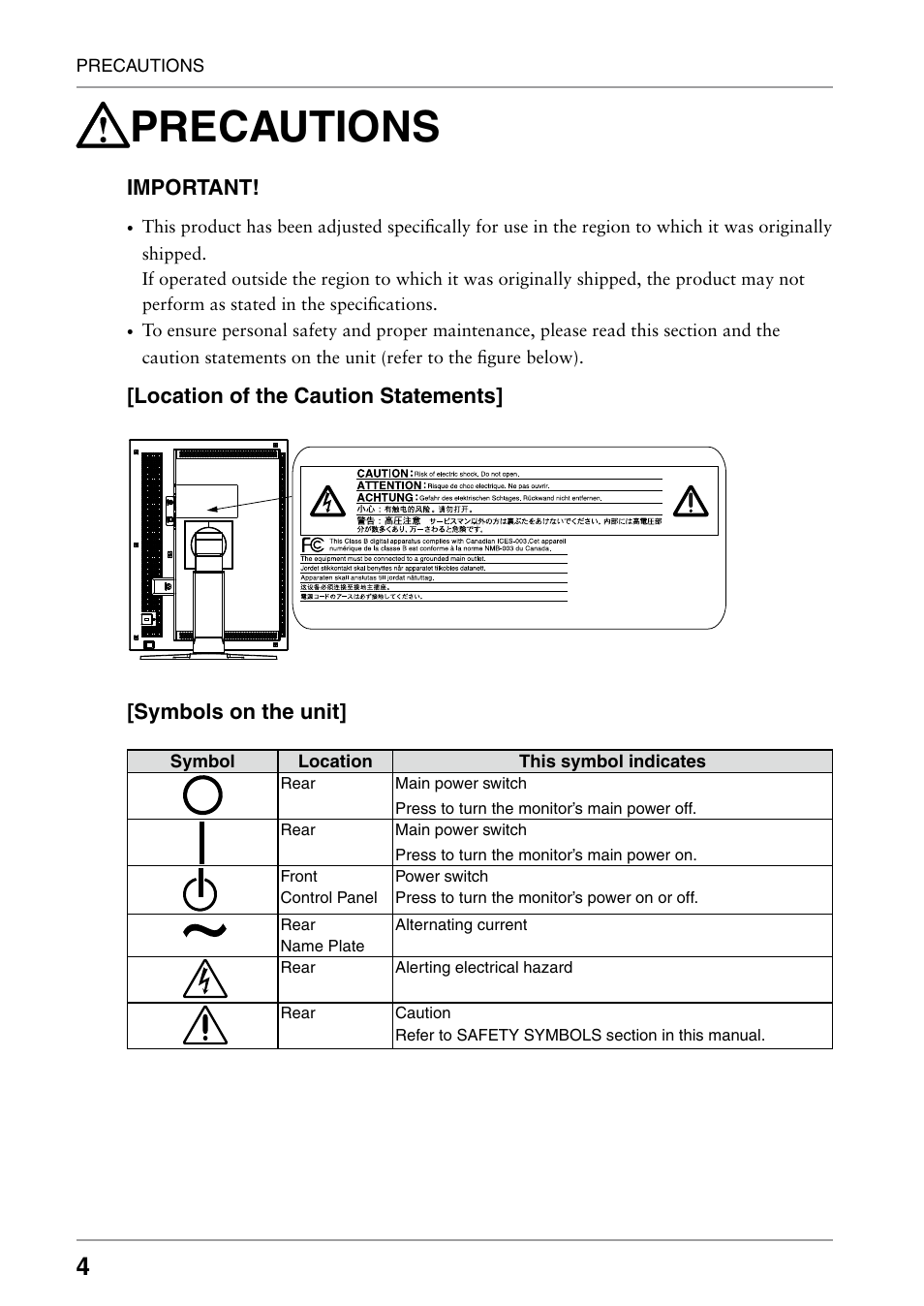 Precautions | Eizo RADIFORCE RX211 User Manual | Page 6 / 53