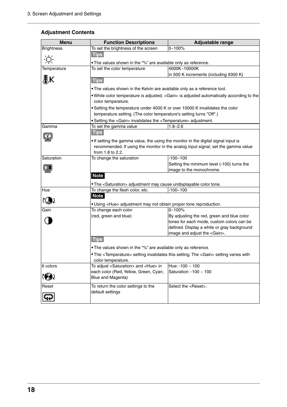 Eizo COLOR EDGE CG222W User Manual | Page 18 / 38