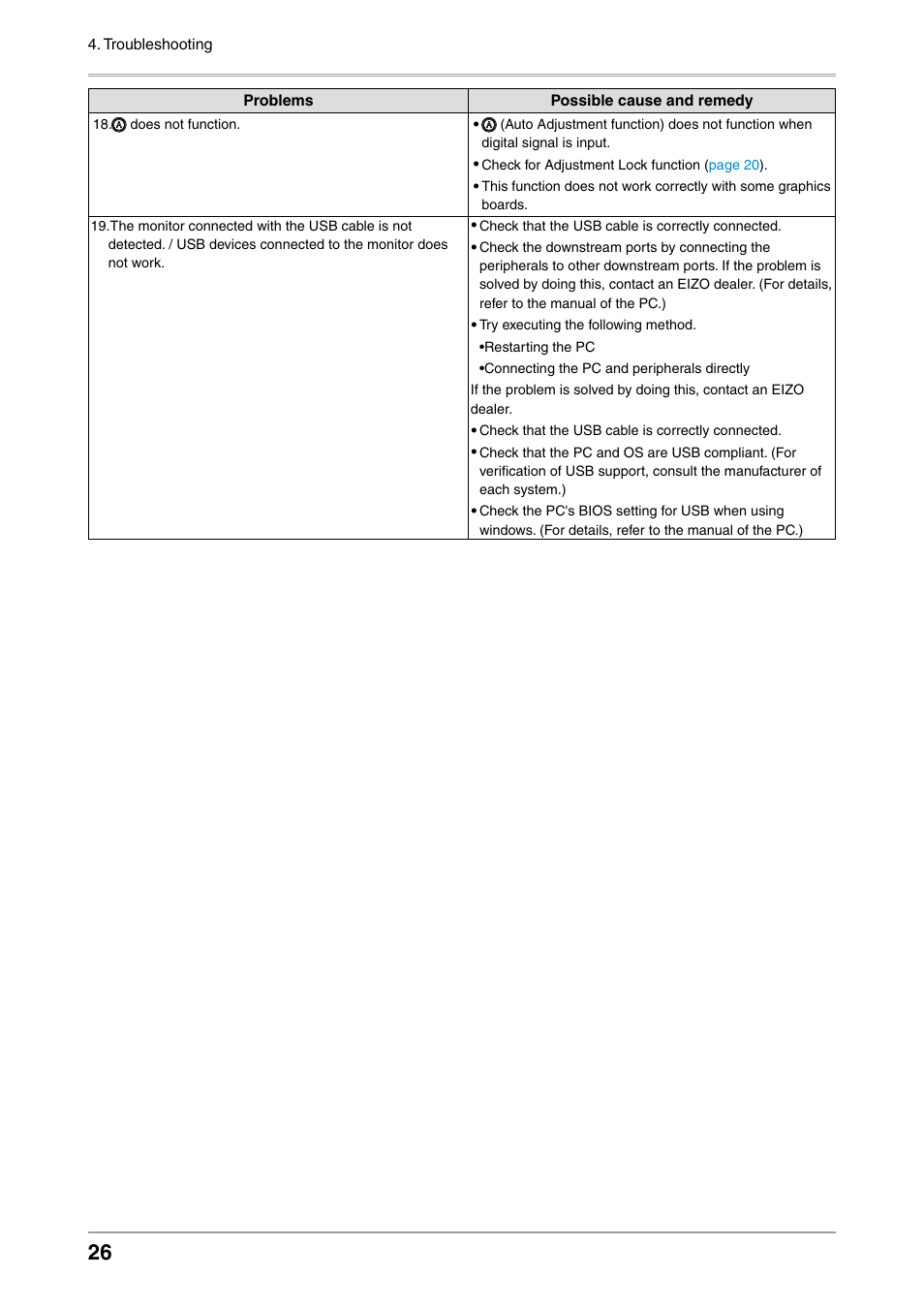 Eizo COLOR EDGE CG222W User Manual | Page 26 / 38