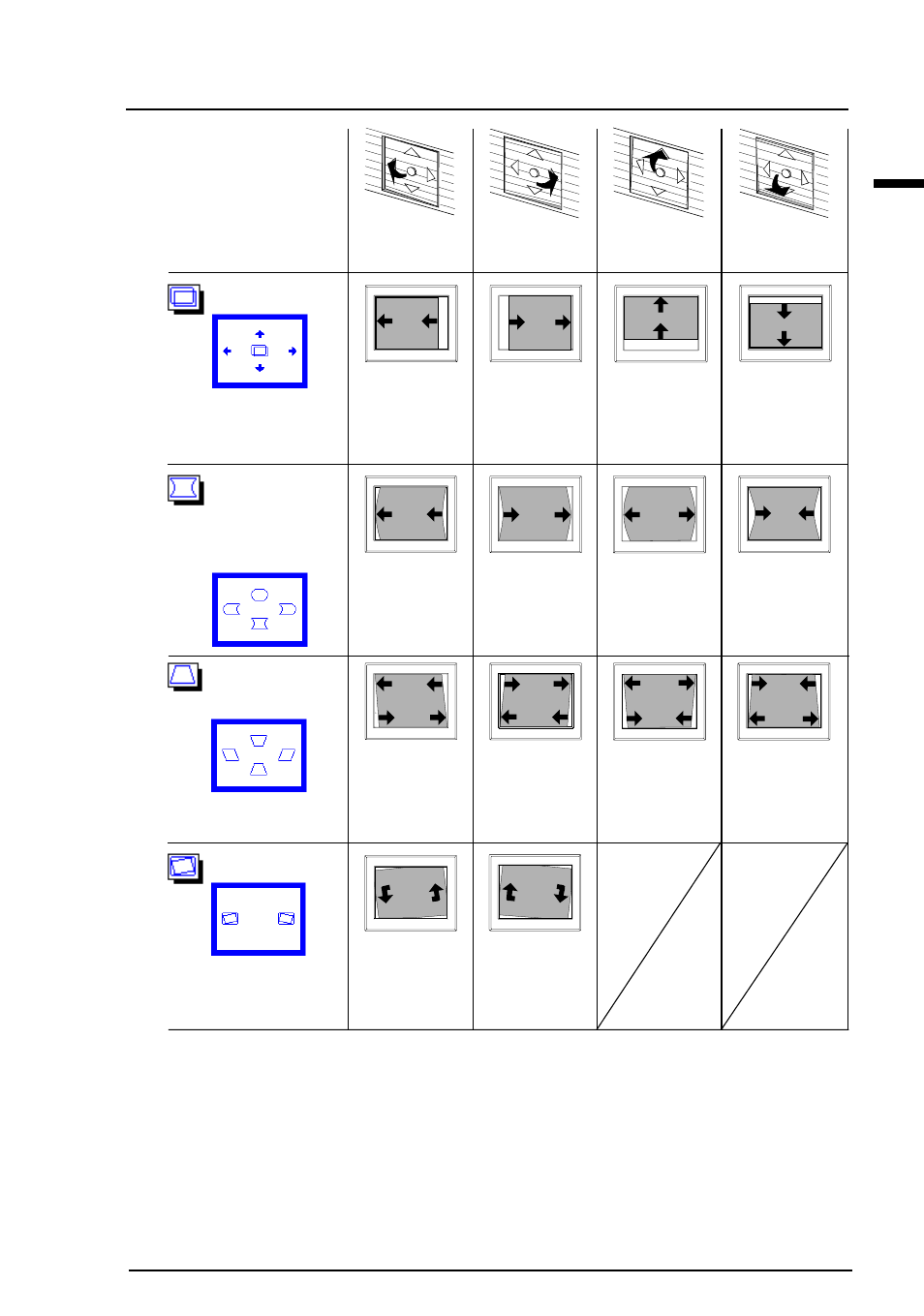 Eizo T960 User Manual | Page 21 / 59