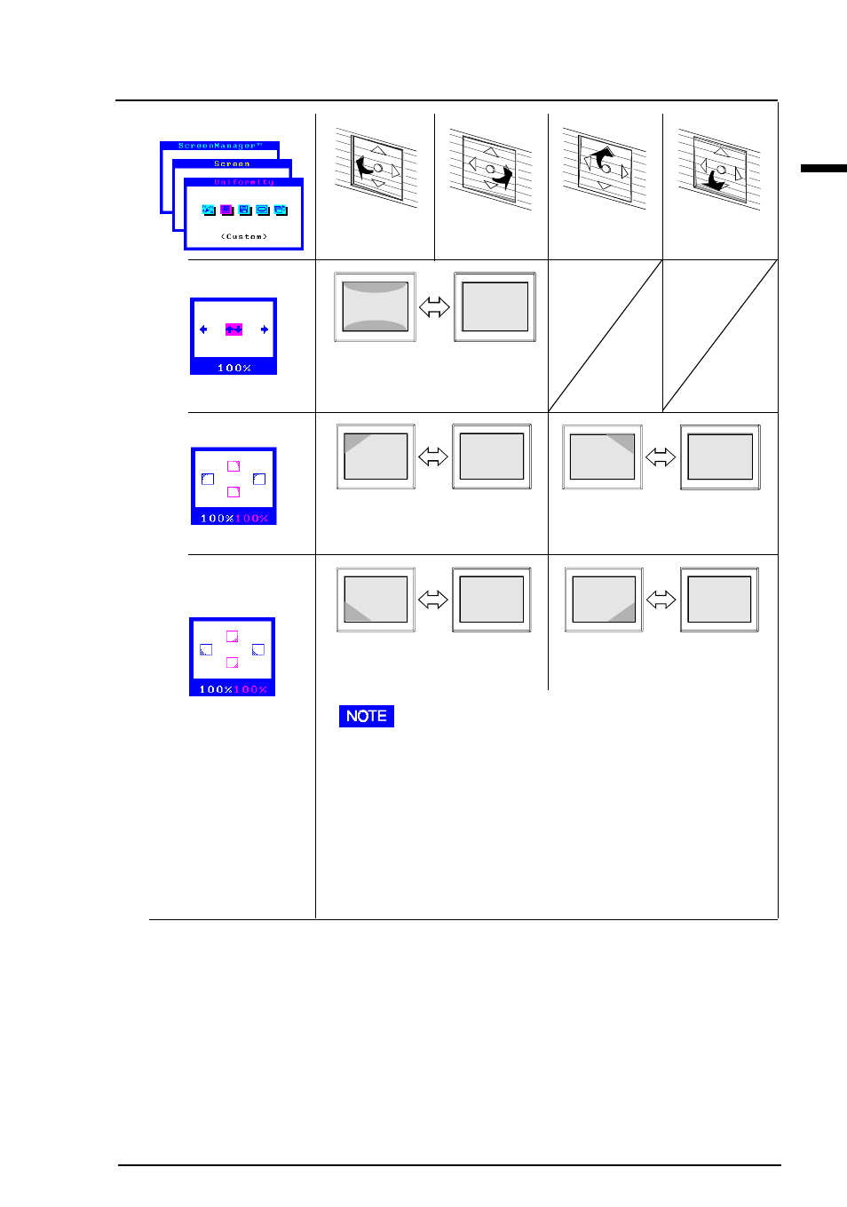 Eizo T960 User Manual | Page 23 / 59