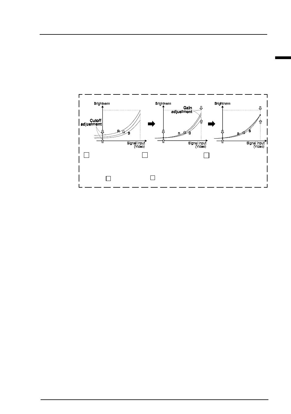 Eizo T960 User Manual | Page 29 / 59