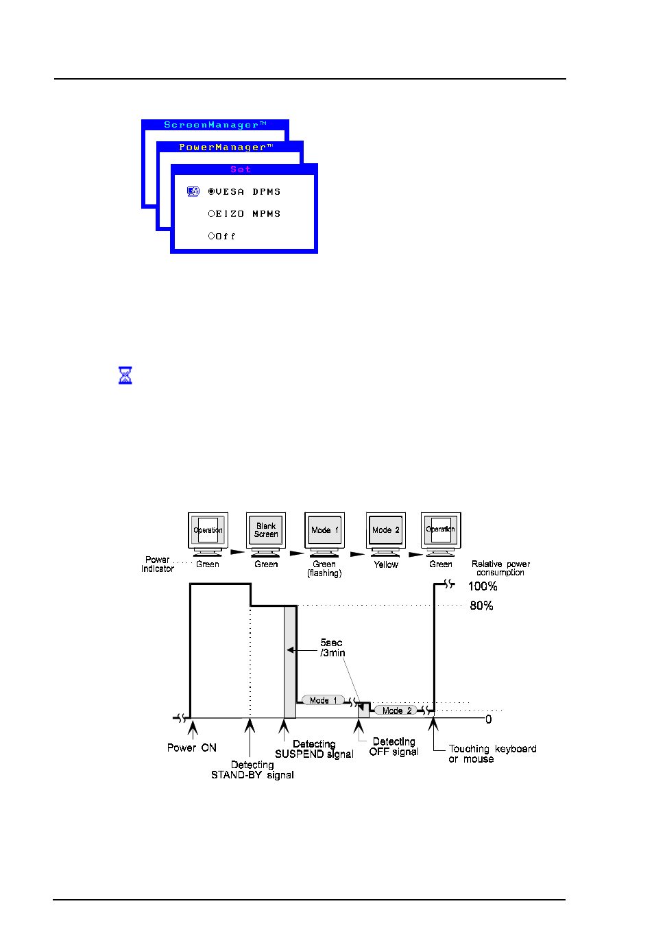 Eizo T960 User Manual | Page 32 / 59