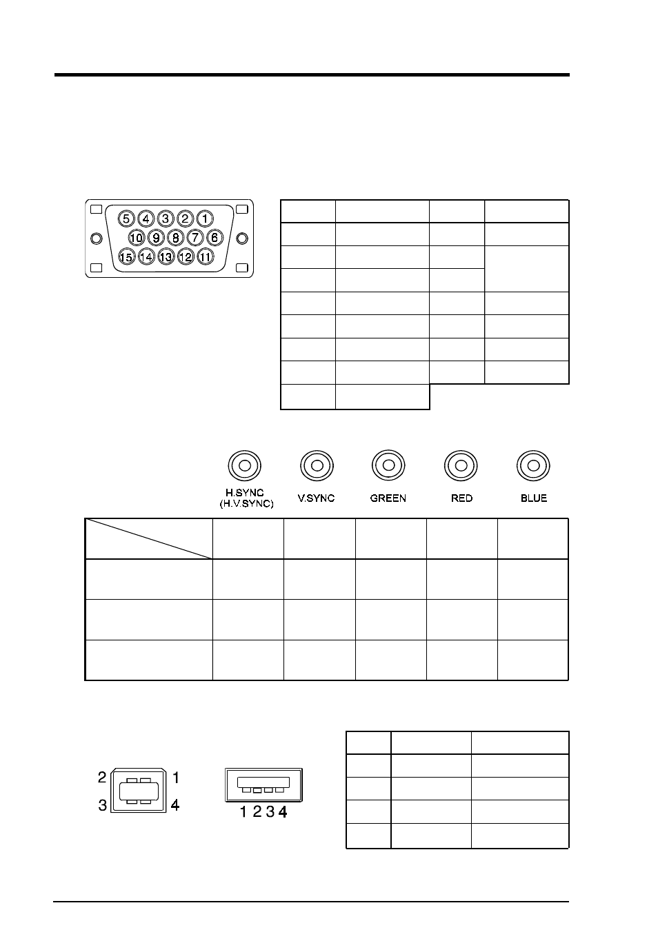 Appendix | Eizo T960 User Manual | Page 54 / 59