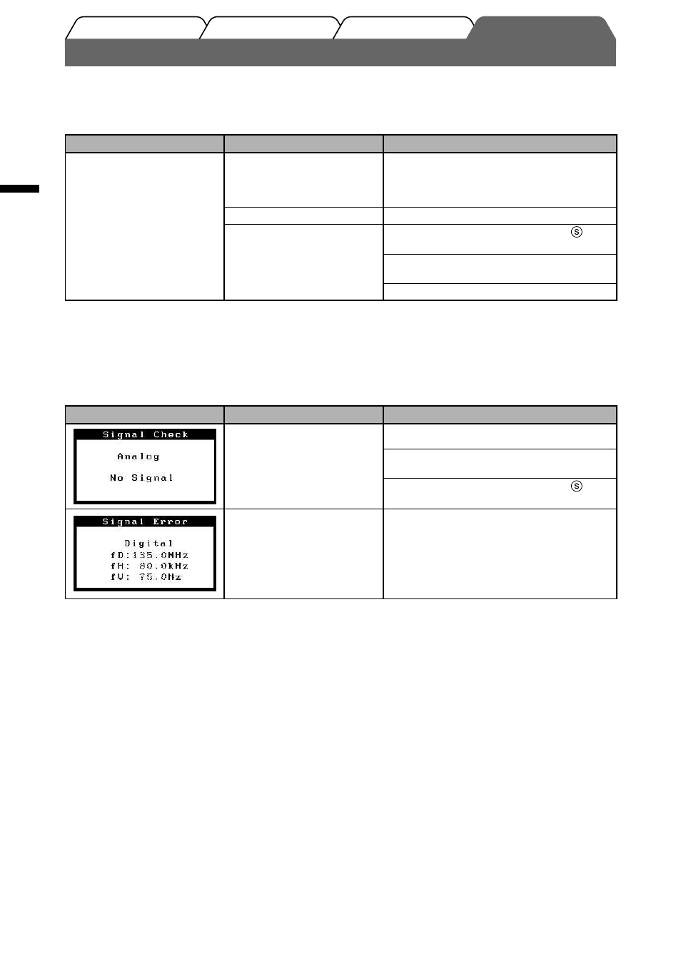 Problem: kein bild | Eizo FlexScan M1900 User Manual | Page 14 / 60