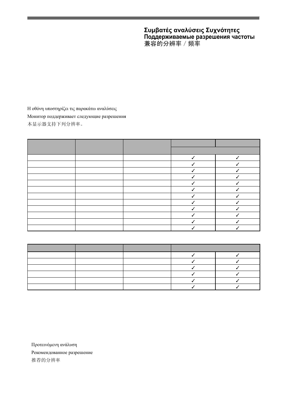 Analog input, Digital input | Eizo FlexScan M1900 User Manual | Page 2 / 60