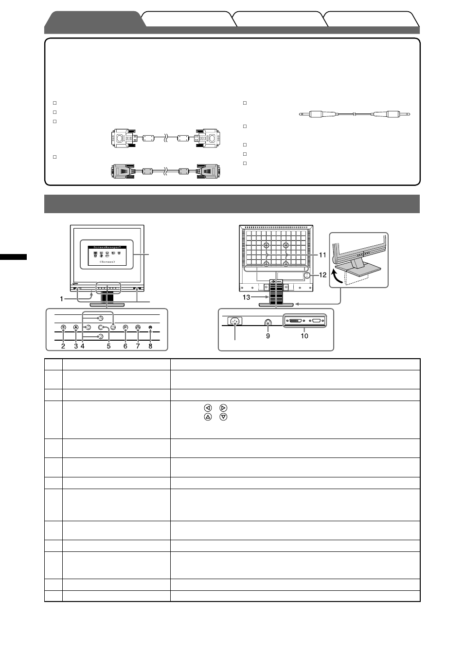 Controles y funciones, Español | Eizo FlexScan M1900 User Manual | Page 22 / 60