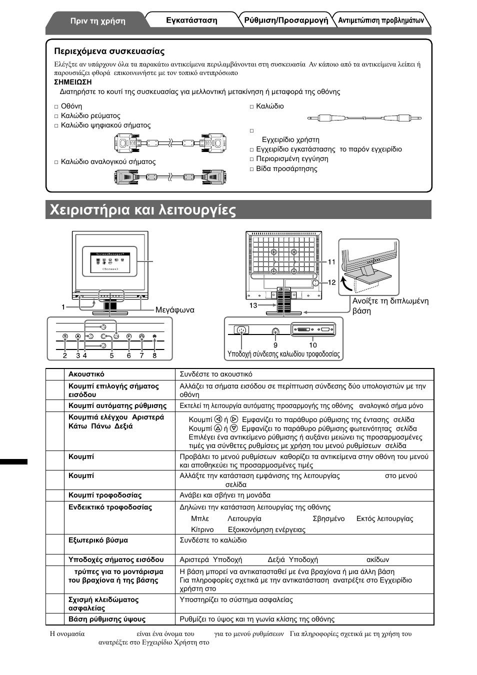 Χειριστήρια και λειτουργίες, Greece | Eizo FlexScan M1900 User Manual | Page 40 / 60