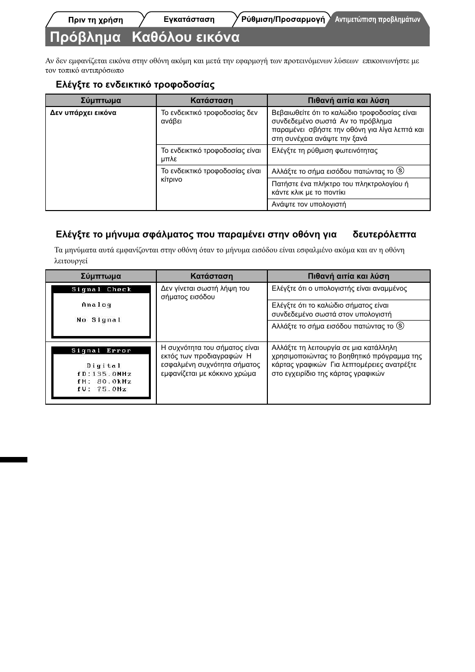 Πρόβλημα "καθόλου εικόνα | Eizo FlexScan M1900 User Manual | Page 44 / 60