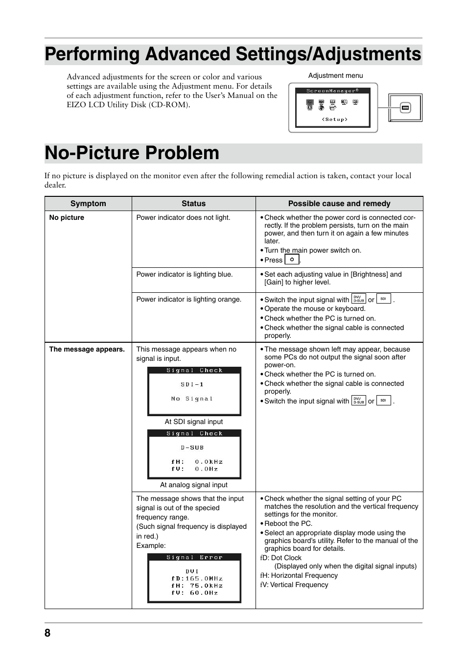 Performing advanced settings/adjustments, No-picture problem | Eizo ColorEdge CG232W User Manual | Page 10 / 36