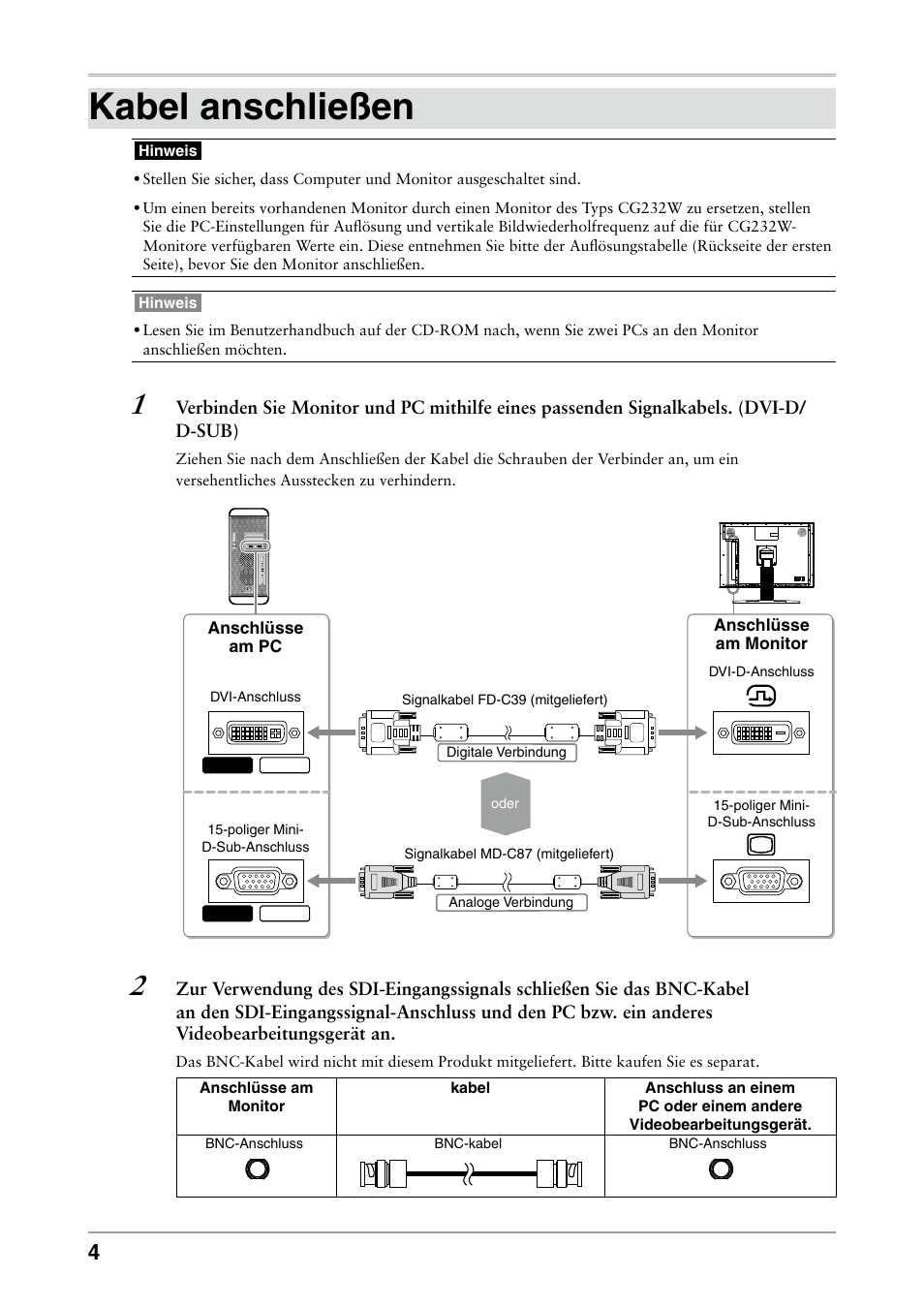 Kabel anschließen | Eizo ColorEdge CG232W User Manual | Page 14 / 36