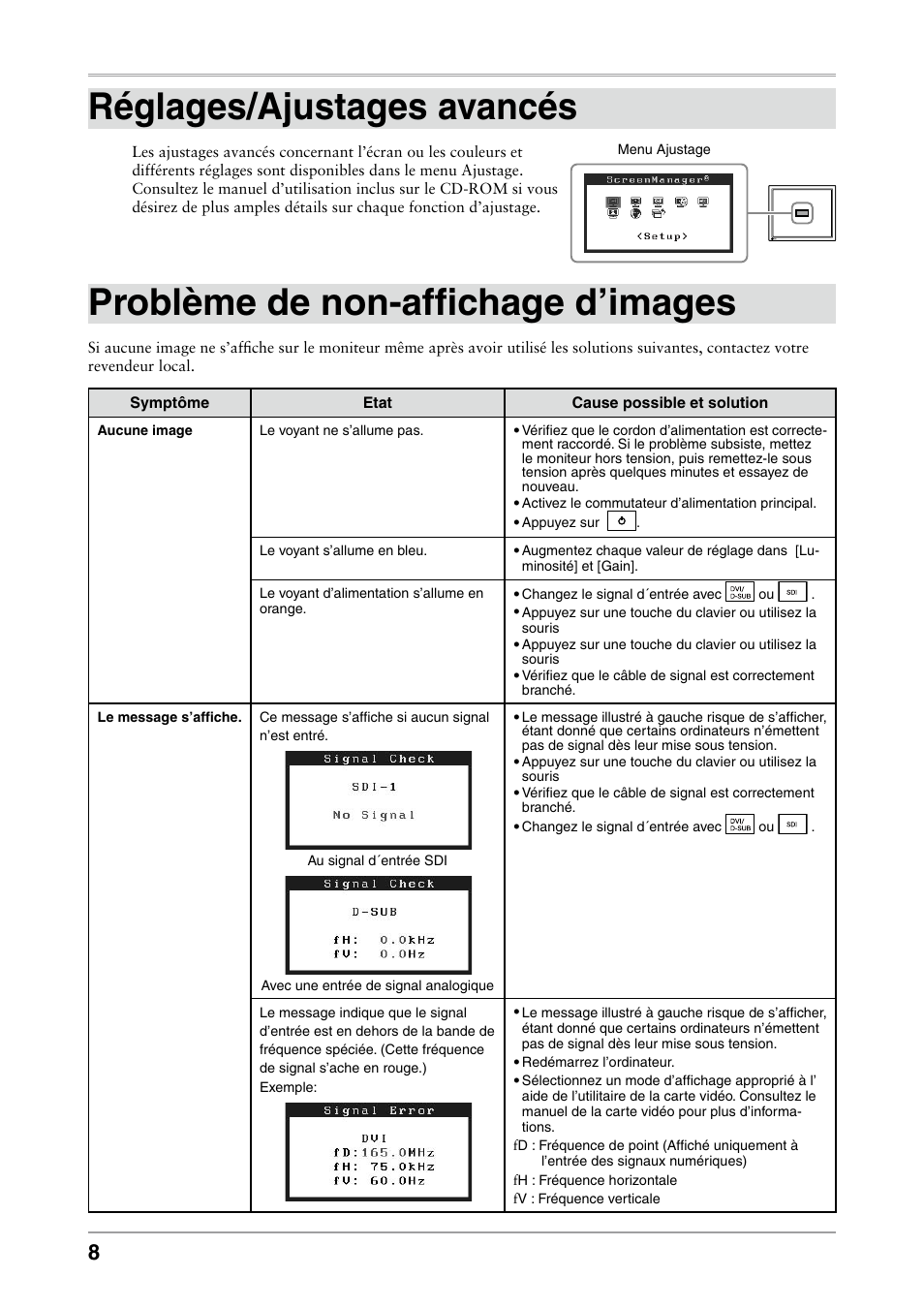 Réglages/ajustages avancés, Problème de non-affichage d’images | Eizo ColorEdge CG232W User Manual | Page 26 / 36