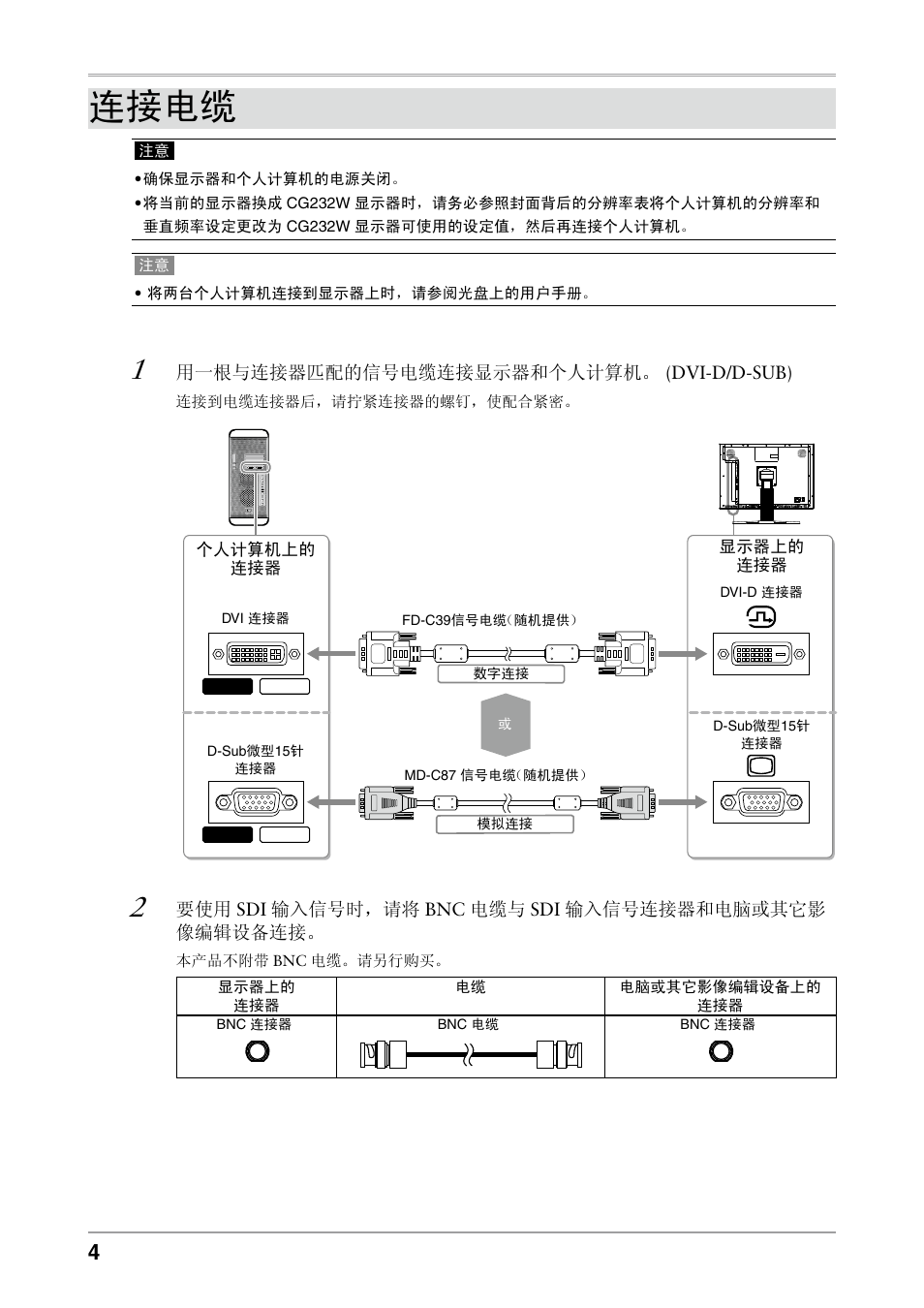 连接电缆 | Eizo ColorEdge CG232W User Manual | Page 30 / 36