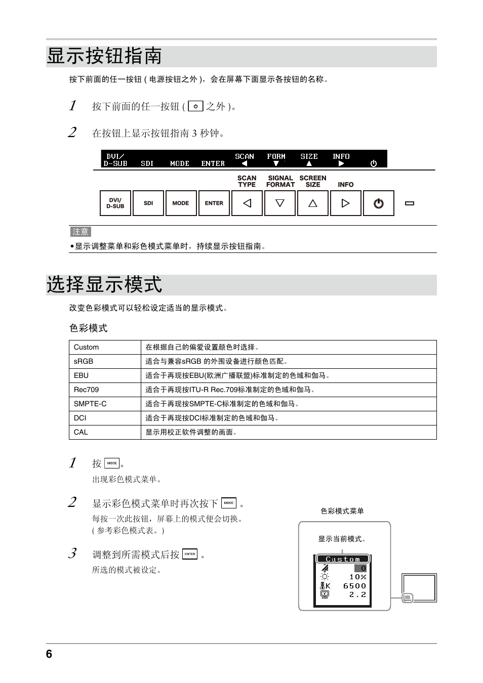 显示按钮指南, 选择显示模式 | Eizo ColorEdge CG232W User Manual | Page 32 / 36