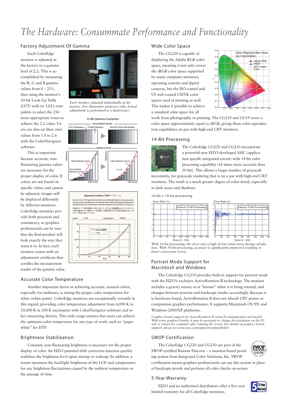 Factory adjustment of gamma, Accurate color temperature, Brightness stabilization | Wide color space, Bit processing, Portrait mode support for macintosh and windows, Swop certification, Year warranty | Eizo ColorEdge CG210 User Manual | Page 3 / 6