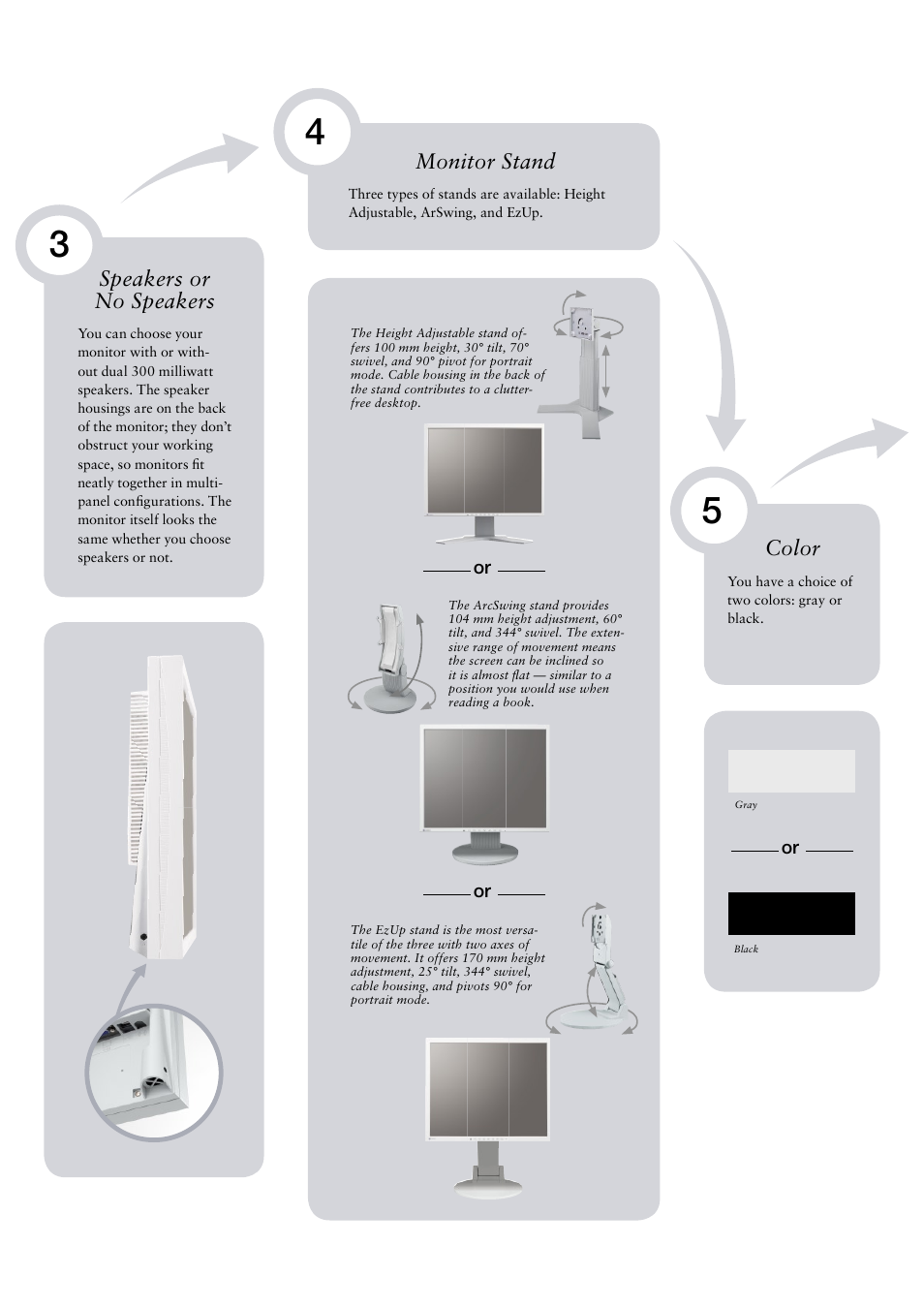 Monitor stand, Speakers or no speakers, Color | Eizo FlexScan S1701 User Manual | Page 3 / 4