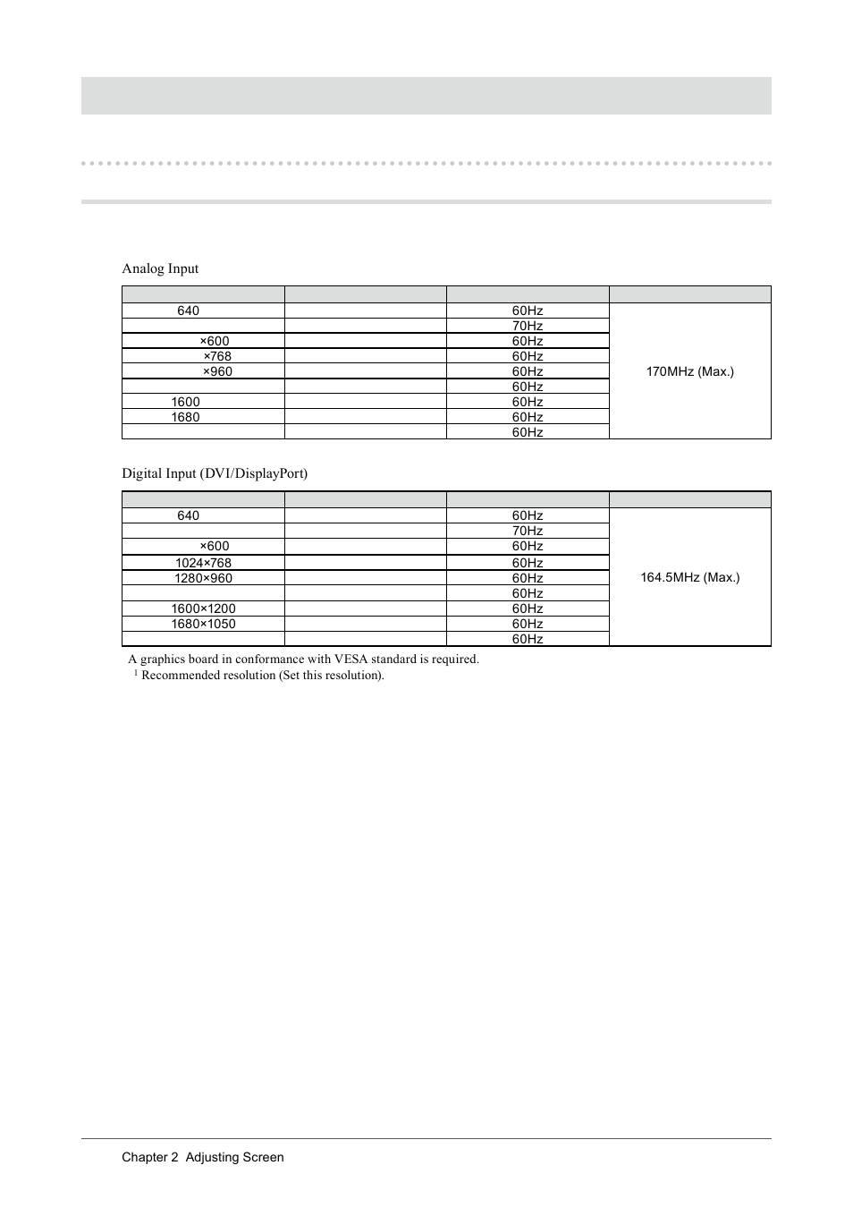 Chapter 2 adjusting screen, 1. setting screen resolution, Compatible resolutions/frequencies | Chapter  adjusting screen, Setting screen resolution | Eizo COLOREDGE CG243W User Manual | Page 12 / 49