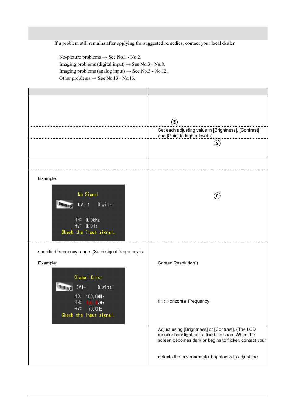 Chapter 5 troubleshooting, Chapter  troubleshooting | Eizo COLOREDGE CG243W User Manual | Page 31 / 49