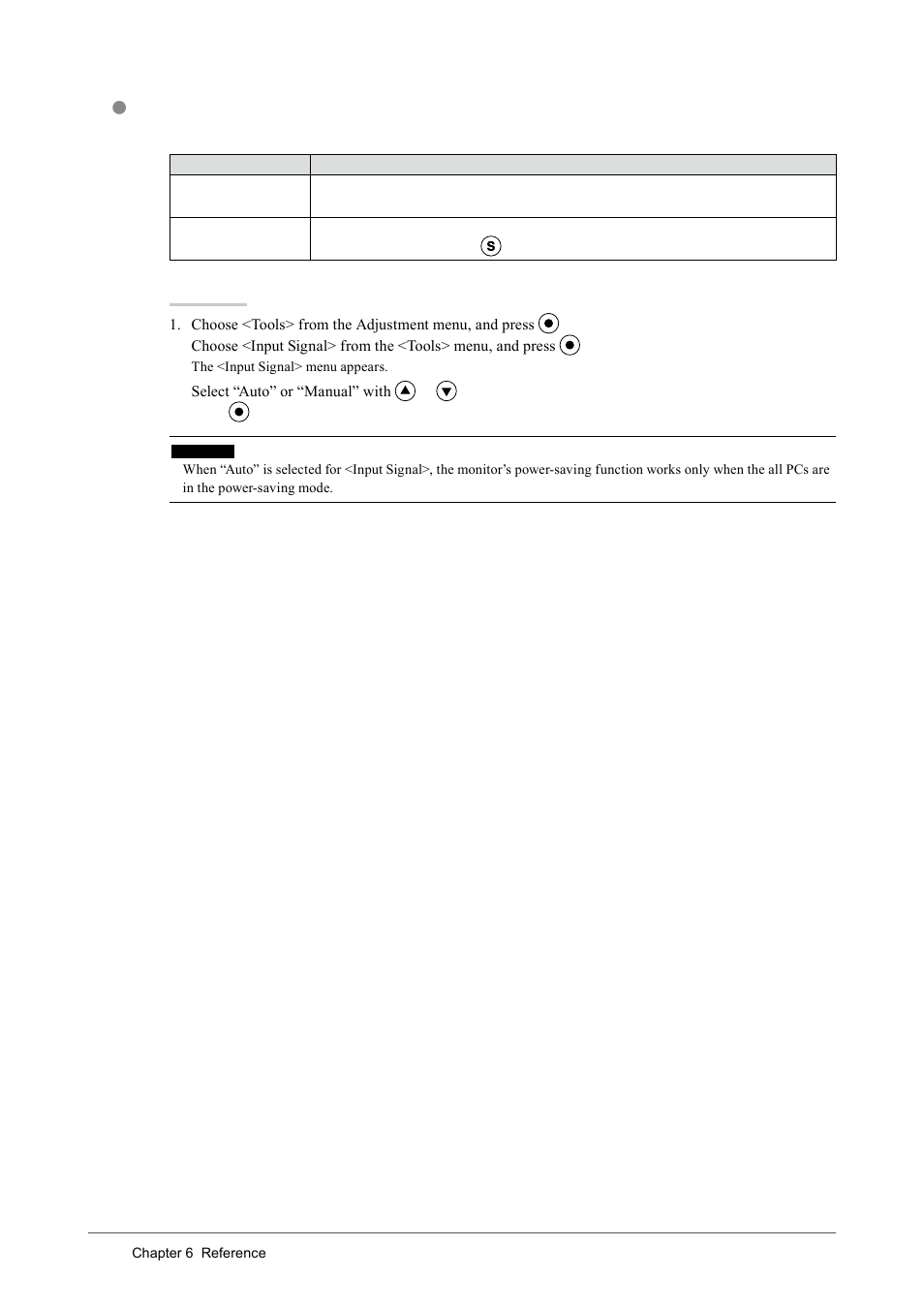 To set input signal selection [input signal | Eizo COLOREDGE CG243W User Manual | Page 36 / 49