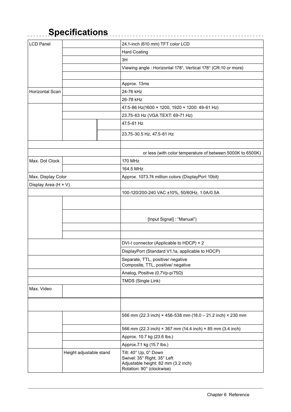 5. specifications, . specifications | Eizo COLOREDGE CG243W User Manual | Page 39 / 49