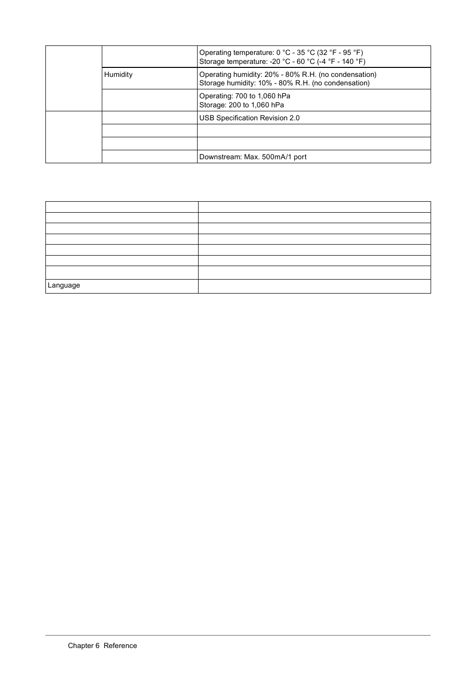 Main default settings (factory settings) | Eizo COLOREDGE CG243W User Manual | Page 40 / 49