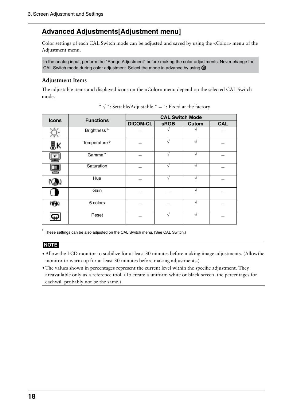 Advanced adjustments[adjustment menu | Eizo FLEXSCAN MX240W User Manual | Page 18 / 40