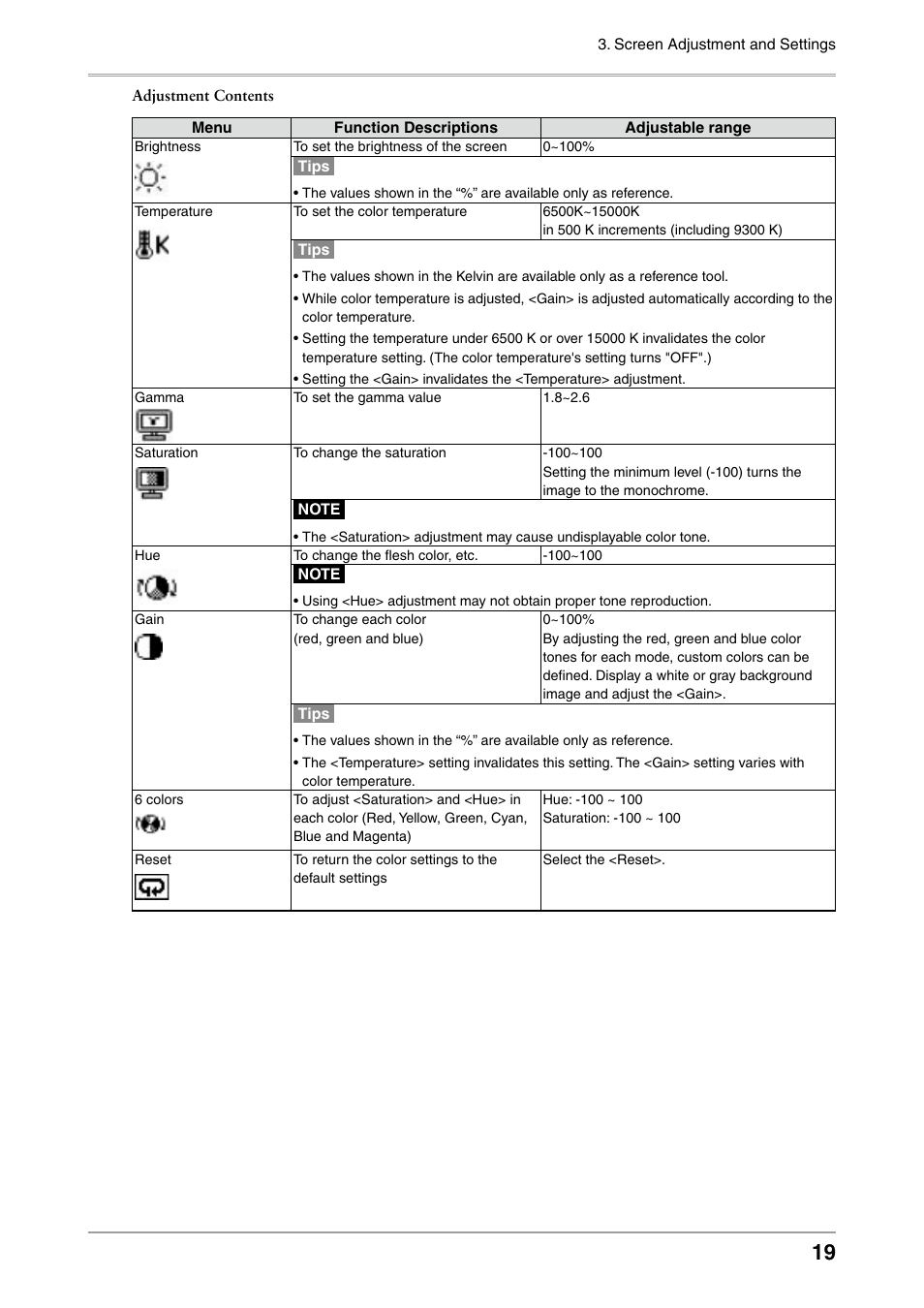 Eizo FLEXSCAN MX240W User Manual | Page 19 / 40