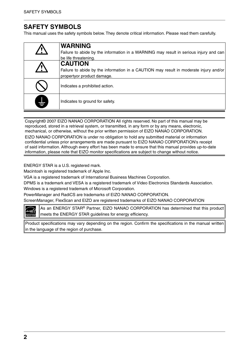 Safety symbols, Warning, Caution | Eizo FLEXSCAN MX240W User Manual | Page 2 / 40