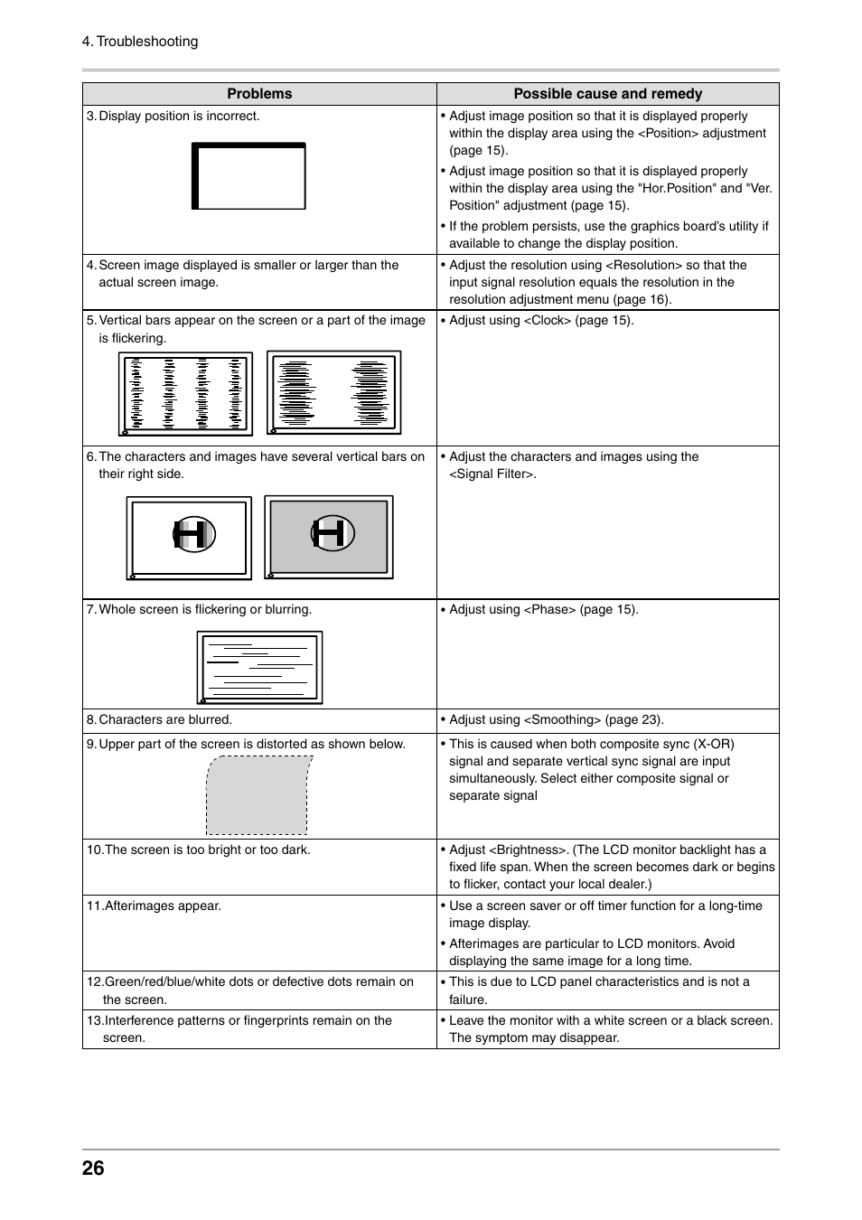 Eizo FLEXSCAN MX240W User Manual | Page 26 / 40