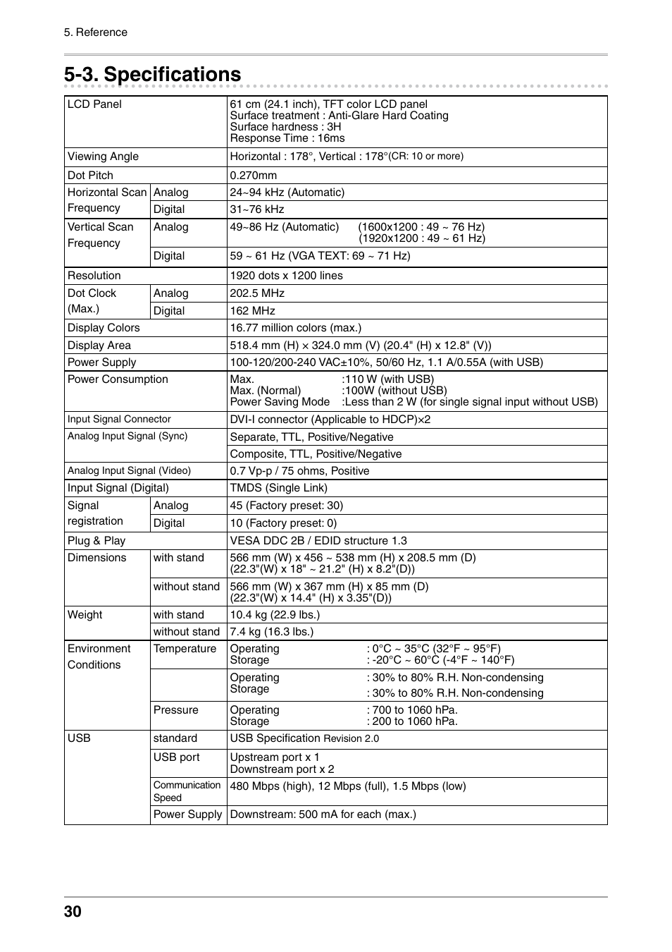 3. specifications, Specifications | Eizo FLEXSCAN MX240W User Manual | Page 30 / 40