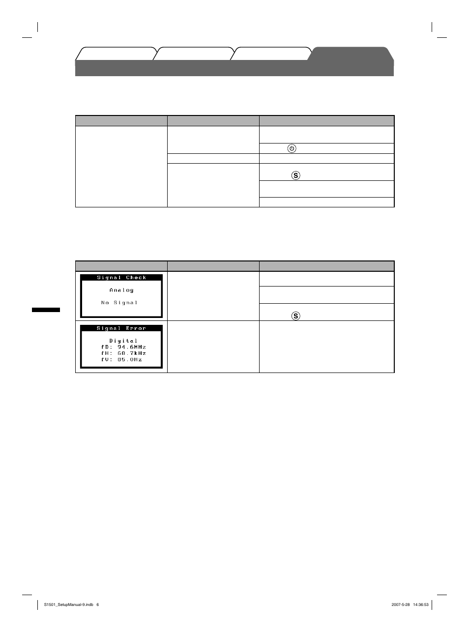 Problema nessuna immagine | Eizo FlexScan S1501 User Manual | Page 32 / 60