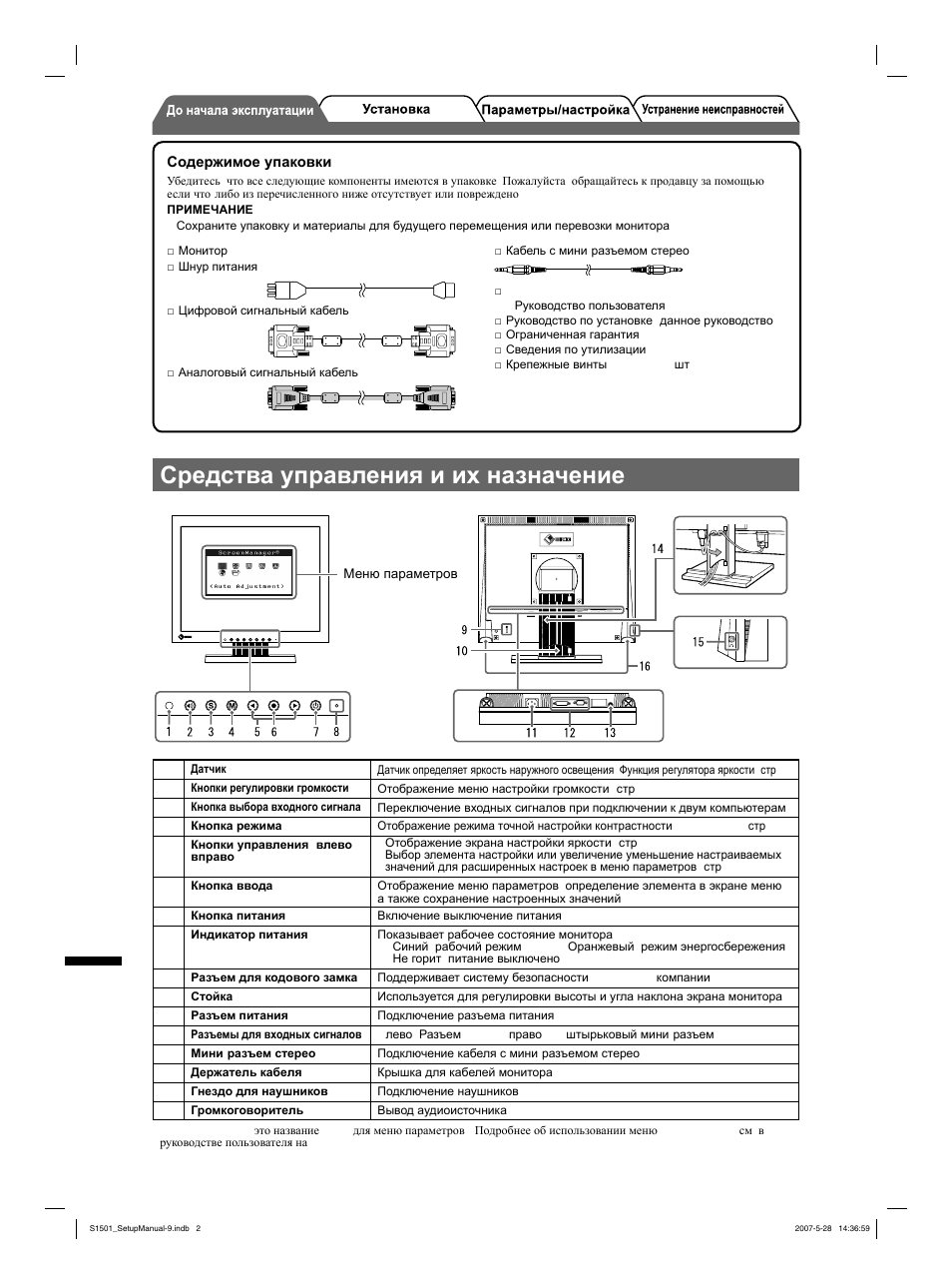 Средства управления и их назначение, Russia | Eizo FlexScan S1501 User Manual | Page 46 / 60