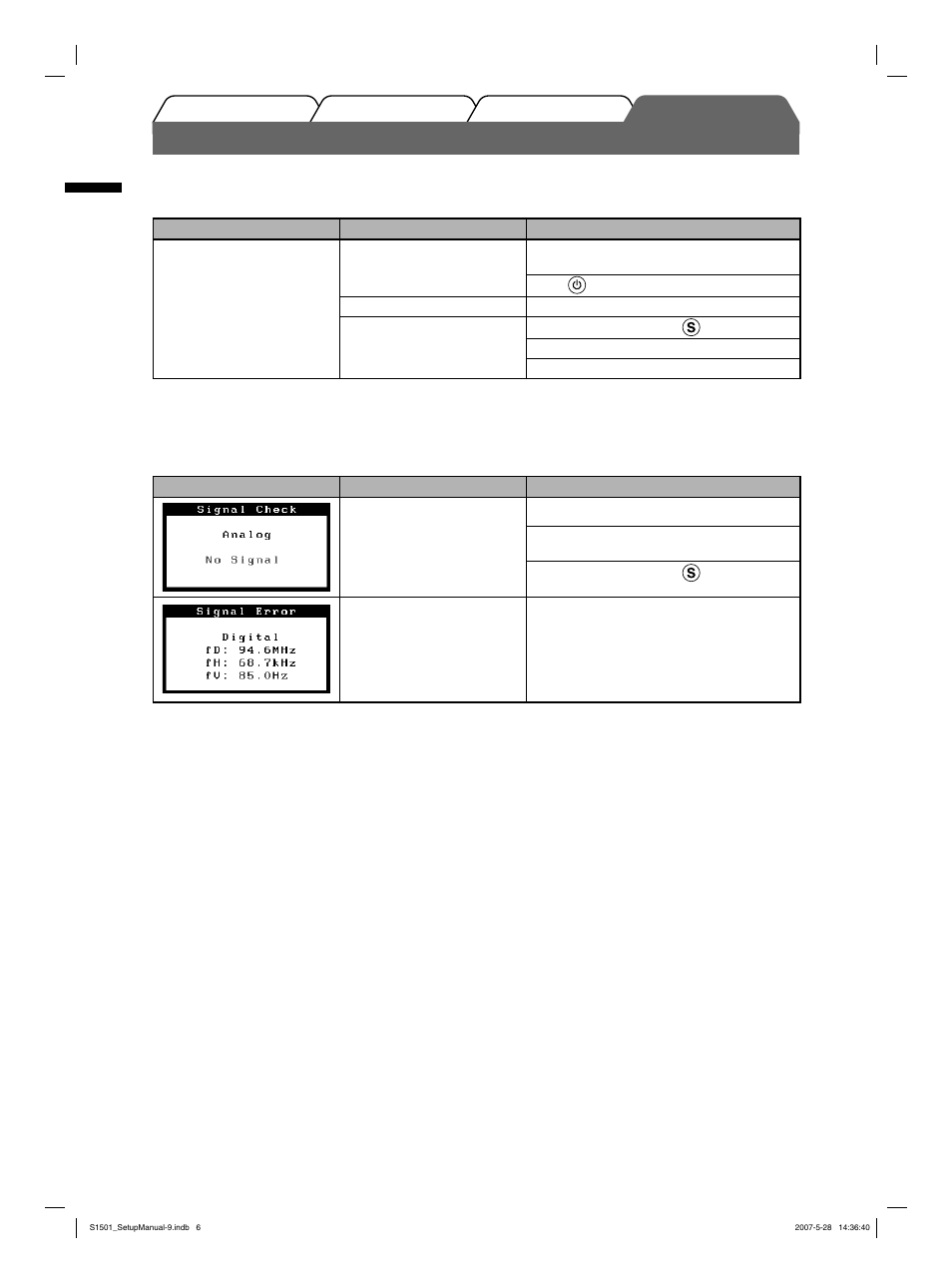 No-picture problem | Eizo FlexScan S1501 User Manual | Page 8 / 60