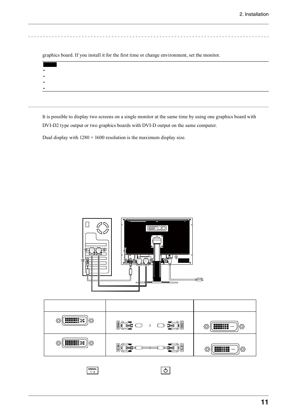 2. environmental settings, Displaying two screens simultaneously | Eizo COLOREDGE CG303W User Manual | Page 11 / 42