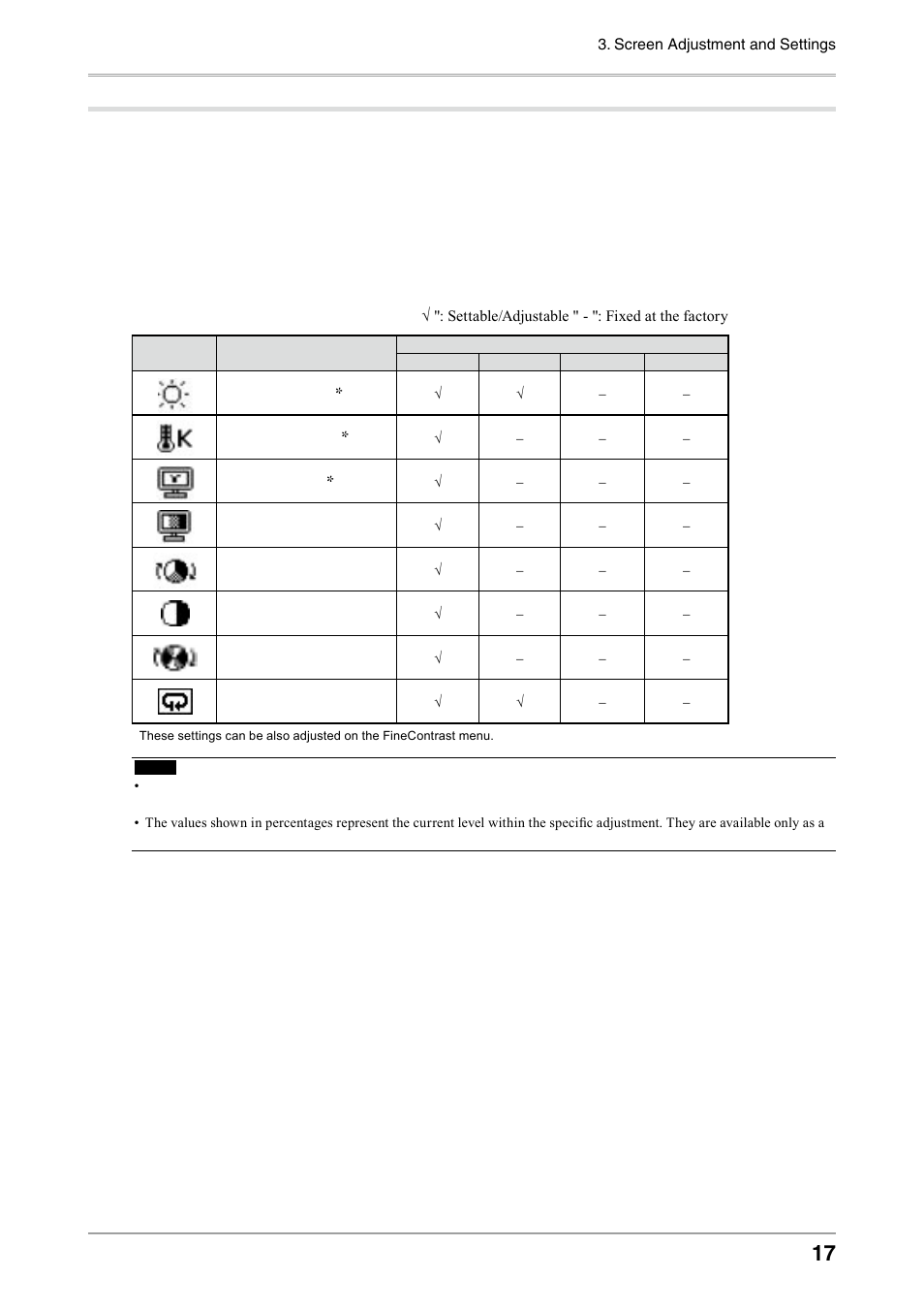 Advanced adjustments [adjustment menu, 17 advanced adjustments [adjustment menu, Adjustment items | Eizo COLOREDGE CG303W User Manual | Page 17 / 42