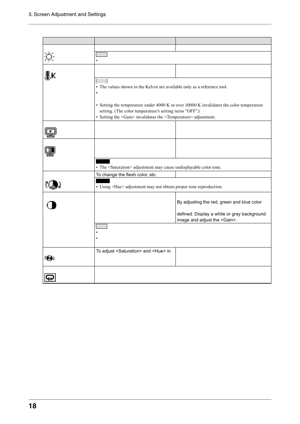 Eizo COLOREDGE CG303W User Manual | Page 18 / 42