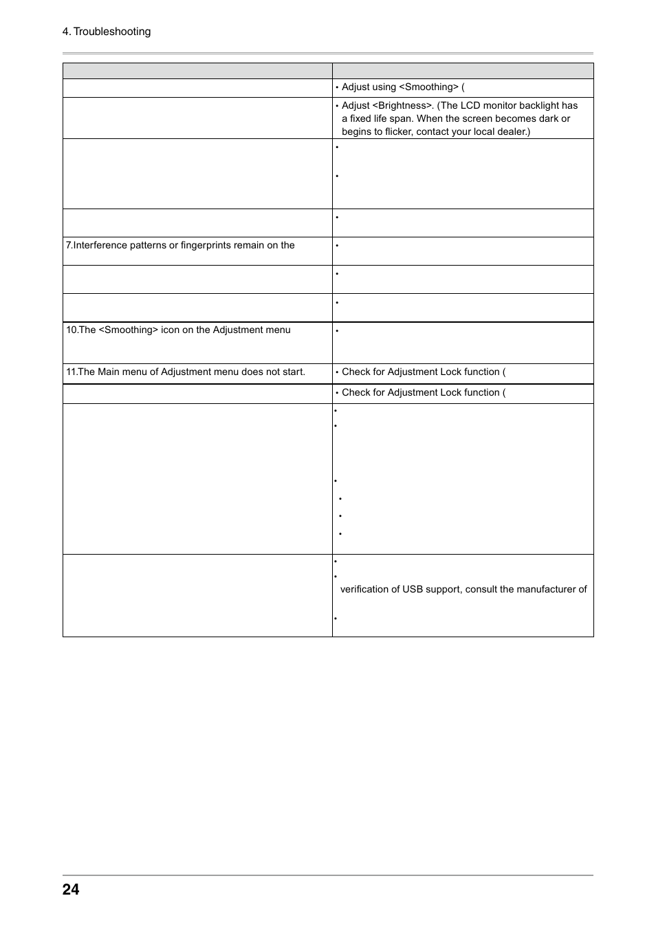 Eizo COLOREDGE CG303W User Manual | Page 24 / 42