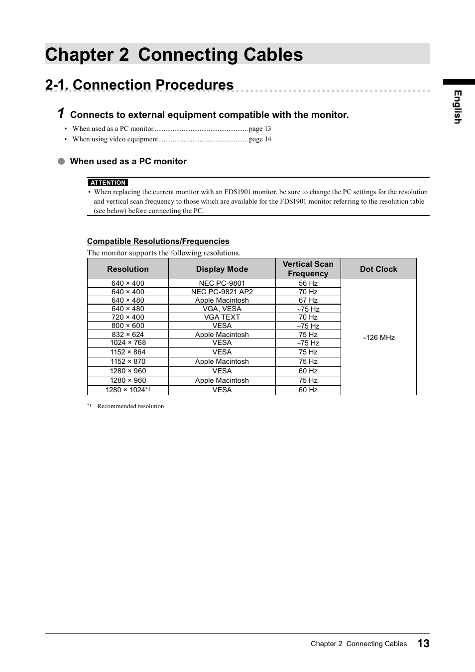 Chapter 2 connecting cables, 1. connection procedures, When used as a pc monitor | 1. connection procedures 1 | Eizo DURAVISION FDS1901 User Manual | Page 15 / 30